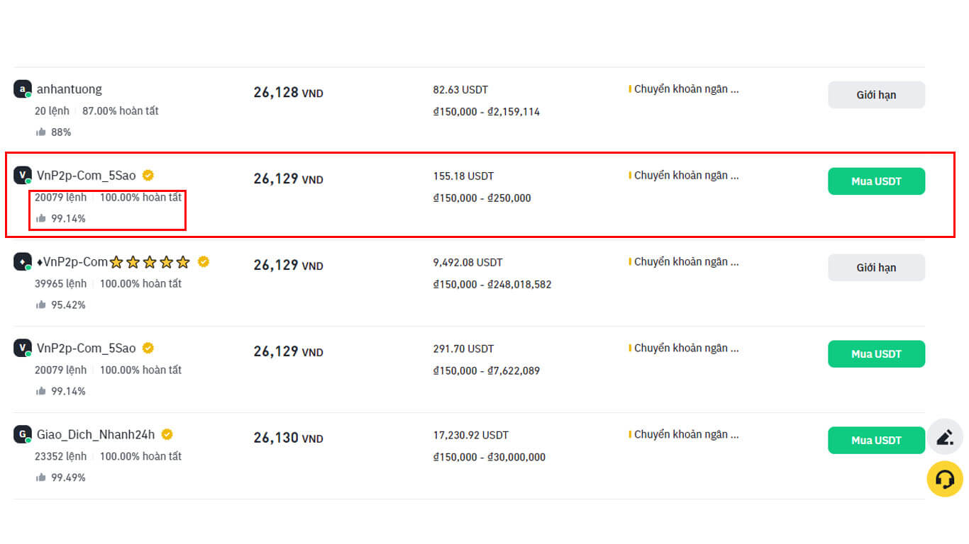 Chọn đối tác và thực hiện mua