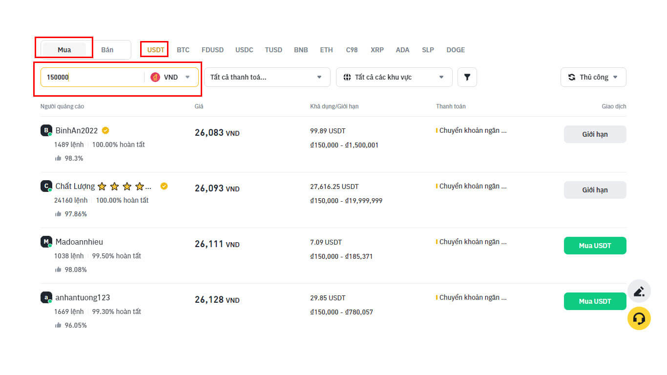 Lọc phễu theo nhu cầu của thành viên